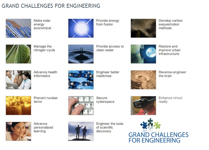 home-engineering-grand-challenges-library-guides-at-colorado-school